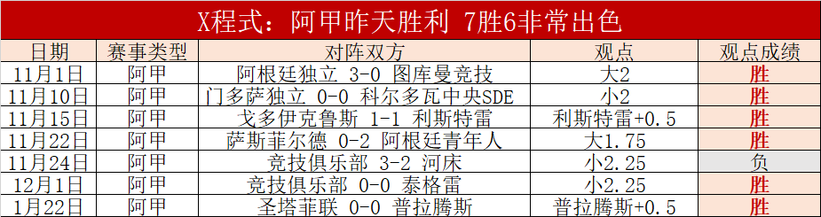 德乙焦点对,布伦瑞克迎,战马格德堡,华体会体育,华体会体育app,华体会体育官网,华体会体育下载,华体会体育入口