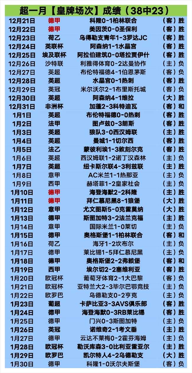 独家,切尔西与曼,联竞逐巴西,华体会体育,华体会体育app,华体会体育官网,华体会体育下载,华体会体育入口