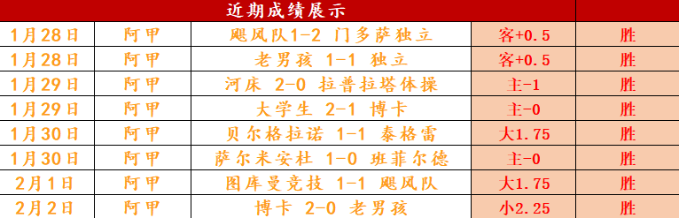 郑钦文,萨巴伦卡成,澳网夺冠路,华体会体育,华体会体育app,华体会体育官网,华体会体育下载,华体会体育入口