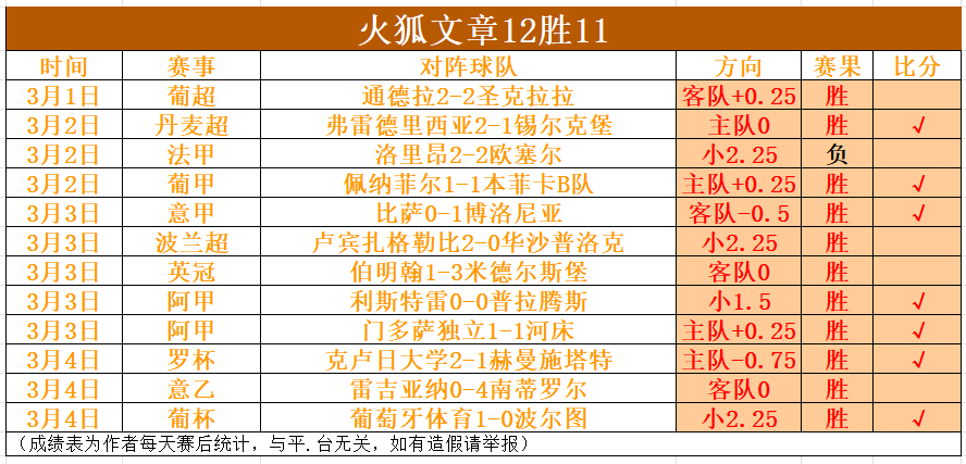 周四夜巴塞,罗那迎战奥,萨苏纳补赛,华体会体育,华体会体育app,华体会体育官网,华体会体育下载,华体会体育入口
