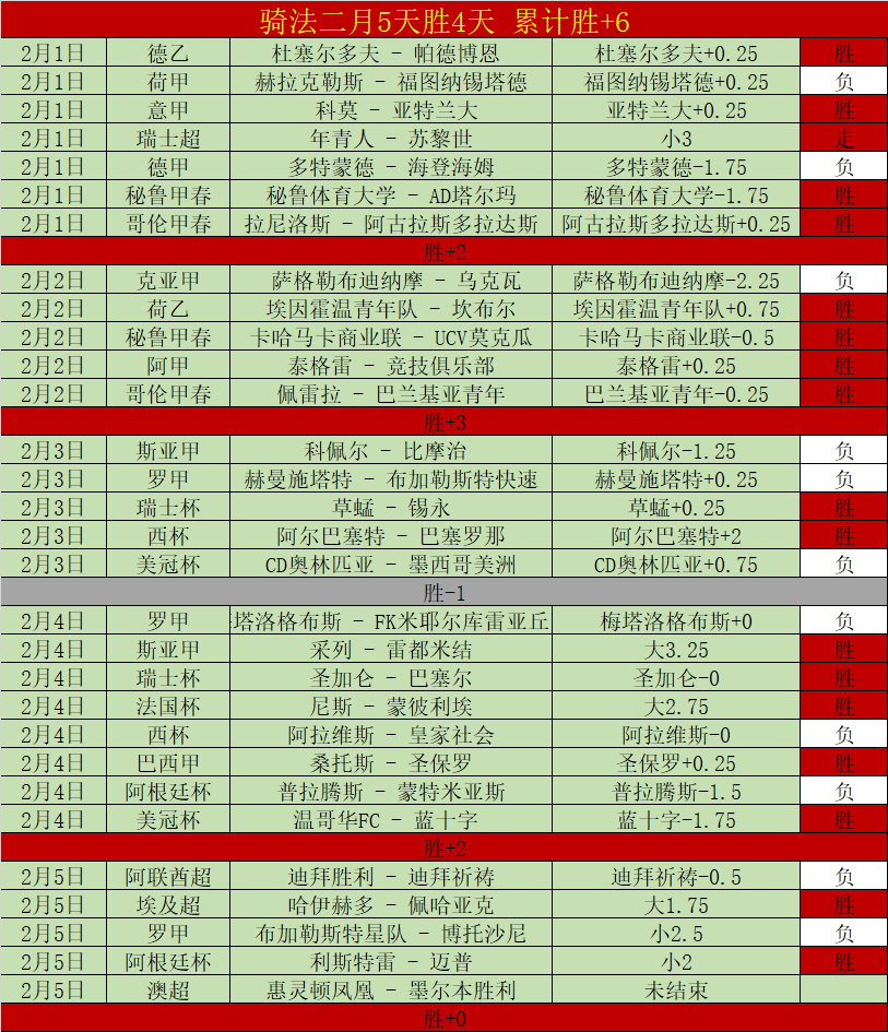 大乐透期号,专家质合分,析推荐,华体会体育,华体会体育app,华体会体育官网,华体会体育下载,华体会体育入口