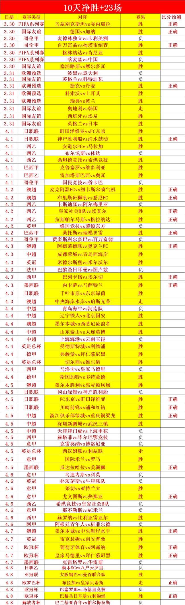 小佩顿左拇,指韧带受损,勇士队球员,华体会体育,华体会体育app,华体会体育官网,华体会体育下载,华体会体育入口
