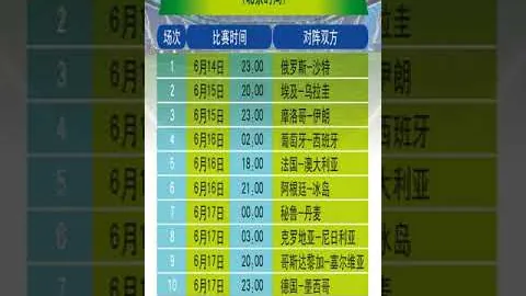 [流言板]北青报道：久尔杰维奇或续约足协，未明确球队归属引热议